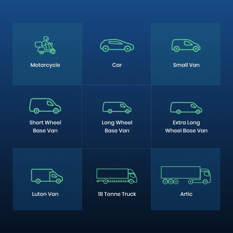 Vehicle options available for dedicated deliveries